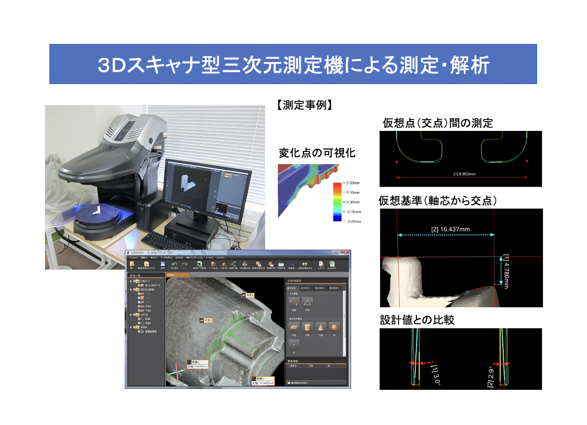 ３Ｄスキャナ型三次元測定機による計測・解析